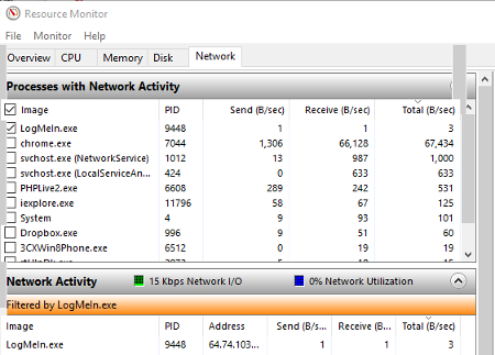 internetconnection ib 2